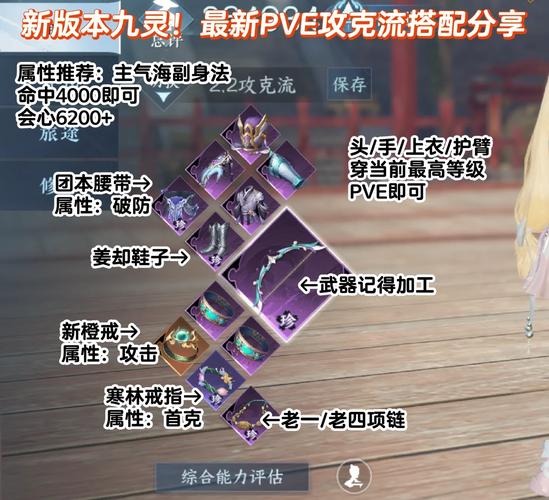 游戏特色：科幻与武侠游戏平衡优化及升级攻略之装备打造
